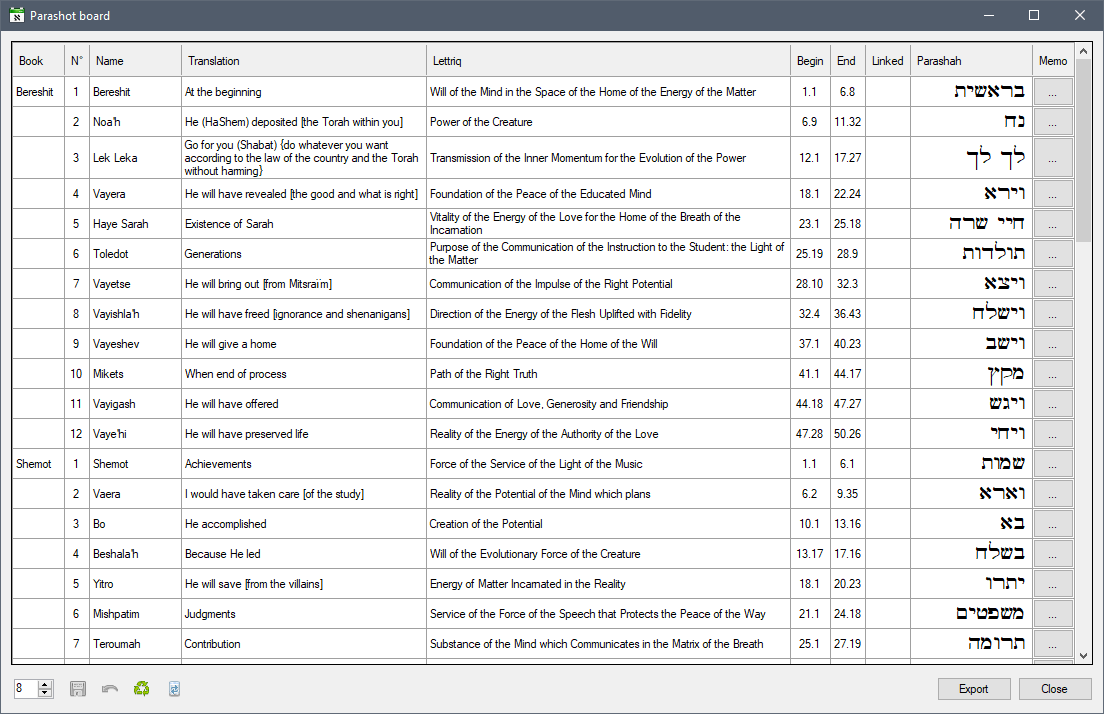 Hebrew Calendar Projects Ordisoftware Engineering